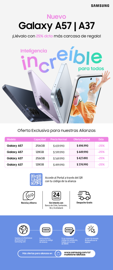 Samsung promociones abril